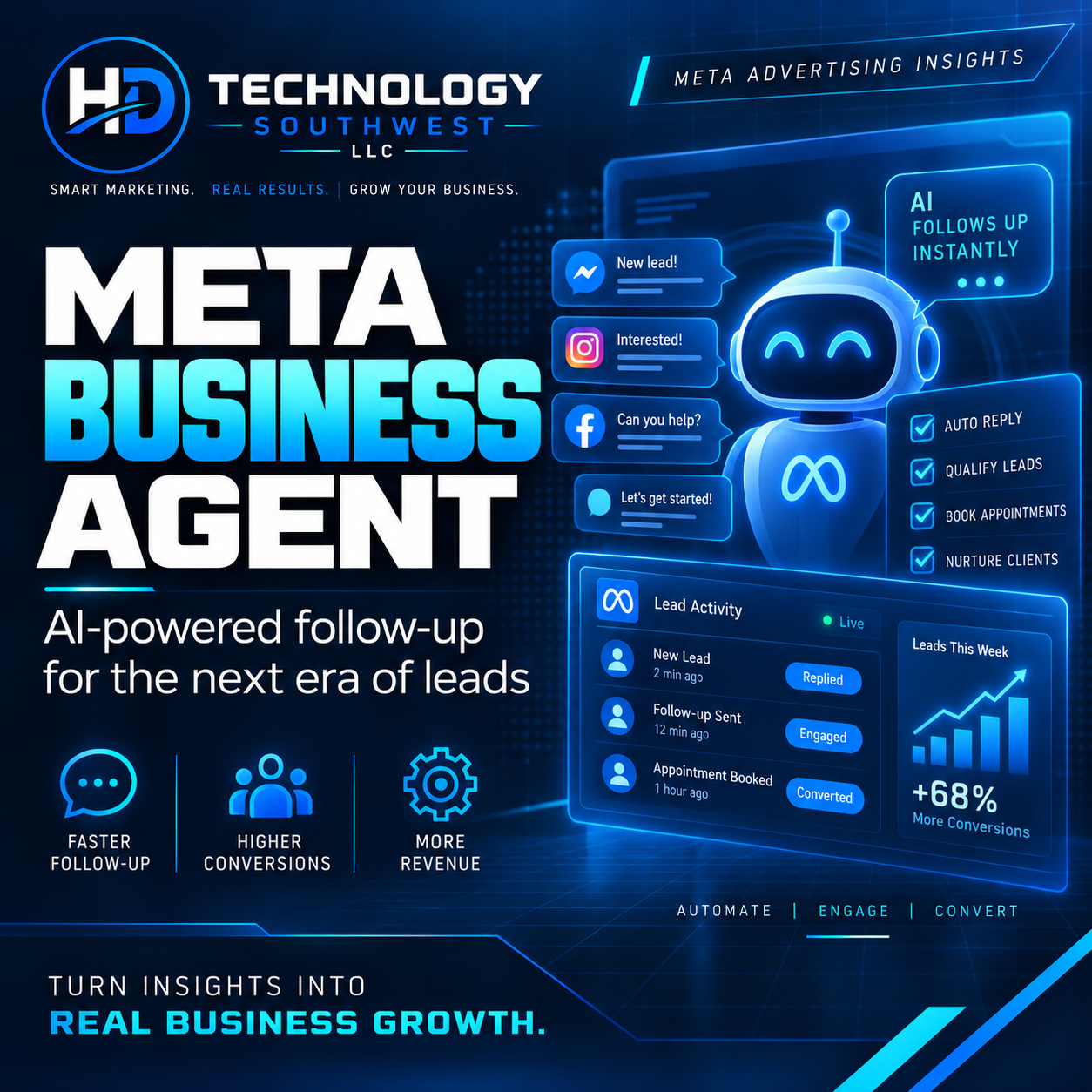 HD Technology Southwest graphic about Meta Business Agent and AI-powered lead follow-up